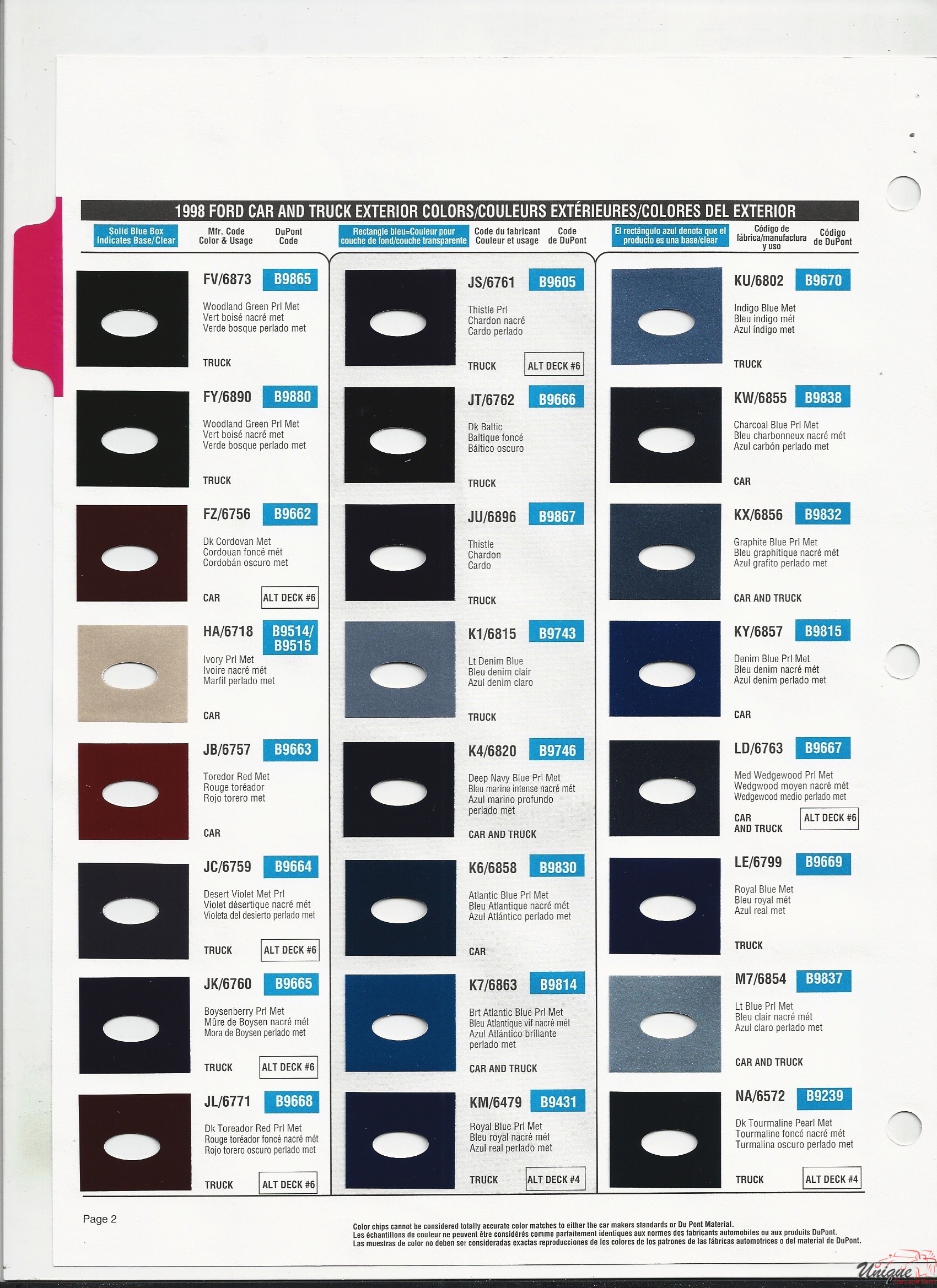 1998 Ford-1 Paint Charts